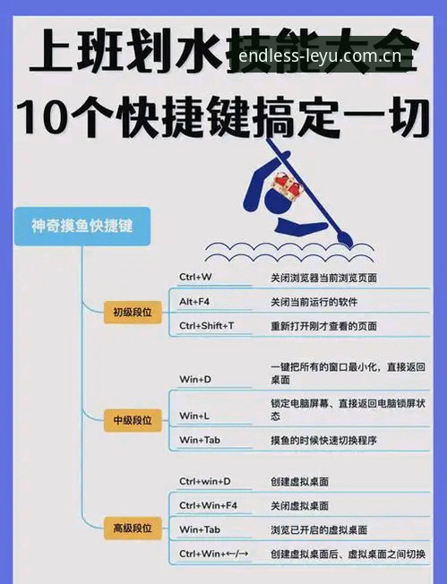 乐鱼leyu快捷入口最新版 从零开始:资深用户分享乐鱼leyu快捷入口最新版实战经验